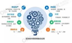 全面解析世界主要加密货币及其发展趋势
