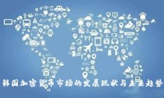 韩国加密货币市场的发展现状与未来趋势