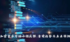 加密货币市场小幅反弹:当前趋势及未来预测