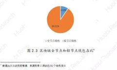 美国加密货币套利基金的现状与前景分析