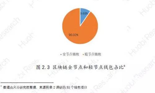 美国加密货币套利基金的现状与前景分析