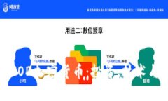 深入了解EOD加密货币:投资、技术与未来趋势