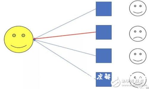 加密货币市场为什么近期大幅下跌?深度解析背后的原因与影响