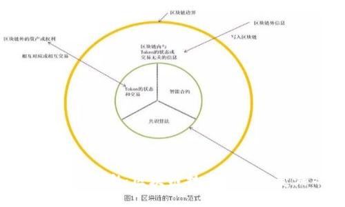 Tokenim中的博彩：区块链技术如何改变游戏规则