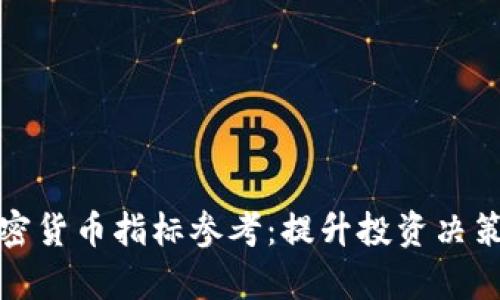 全面解析加密货币指标参考:提升投资决策的关键工具