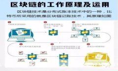 支付赛道中的加密货币:未来数字支付的新引擎