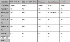 加密货币的激光眼现象:深入解析与市场趋势