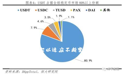 

国家加密货币监管方针解读：如何应对金融科技新时代的挑战

加密货币, 监管方针, 金融科技, 区块链/guanjianci

## 内容主体大纲

1. **前言**
   - 引入加密货币的兴起背景
   - 监管的重要性与挑战

2. **加密货币的基本概念**
   - 什么是加密货币
   - 加密货币与传统货币的区别
   - 常见的加密货币类型

3. **全球加密货币监管现状**
   - 各国监管政策概述
   - 不同国家的监管模式
   - 监管的成功与失败案例分析

4. **我国加密货币监管方针与政策**
   - 我国加密货币政策的演变历程
   - 当前监管政策细则
   - 政府与市场的互动关系

5. **对金融科技行业的影响**
   - 加密货币及其监管对金融科技行业的挑战
   - 监管方针带来的机遇与风险

6. **未来的监管趋势**
   - 全球监管趋势的预测
   - 监管科技（RegTech）在加密货币监管中的作用

7. **结论**
   - 加密货币监管的重要性总结
   - 对未来加密货币市场的展望

8. **常见问题解答**
   - 相关的六个问题及其详尽解答

---

### 前言

随着数字经济的快速发展，加密货币逐渐成为金融市场中不可忽视的一部分。从比特币的问世以来，这一新兴领域给传统金融体系带来了颠覆性挑战。然而，加密货币的蓬勃发展也引发了各国政府对其监管的重视。如何在保护投资者利益的同时，促进创新与技术发展，成为了监管方在制定政策时需要平衡的关键点。

### 加密货币的基本概念

#### 什么是加密货币

加密货币是基于区块链技术的数字货币，其主要特点是通过加密算法保证交易的安全与隐私。与传统货币不同，加密货币不依赖中央银行发行，由去中心化的网络维护。

#### 加密货币与传统货币的区别

加密货币与传统货币之间存在一些显著的区别。首先，加密货币是数字化的，而传统货币则以纸币或硬币的形式存在。其次，加密货币的价值不受单一机构或国家的控制，而传统货币的价值往往与国家的经济形势紧密相关。

#### 常见的加密货币类型

市场上存在多种不同的加密货币，其中比特币（Bitcoin）和以太坊（Ethereum）是最为知名的代表。此外，稳定币（如USDT）和其他新兴项目（如Polkadot、Chainlink等）也逐渐受到关注。

### 全球加密货币监管现状

#### 各国监管政策概述

全球范围内，加密货币的监管政策差异明显。一些国家如美国和日本采取了相对宽松的监管模式，鼓励创新；而另一些国家如中国则加强了对加密货币交易和ICO的限制。

#### 不同国家的监管模式

各国的监管模式主要分为三类：监管友好型、监管中立型和监管严格型。监管友好的国家通常会制定明确的法规来保护投资者，鼓励行业发展；而监管严格的国家往往会实施全面封禁，以防止金融风险。

#### 监管的成功与失败案例分析

一些国家的加密货币监管成功案例包括：日本通过建立监管框架成功将加密货币合法化，促进了市场发展。而失败案例则包括中国，尽管成功遏制了风险，但也阻碍了区块链技术的创新。

### 我国加密货币监管方针与政策

#### 我国加密货币政策的演变历程

回顾我国的加密货币监管历史，从最初对比特币的轻视，到后来的全面禁止ICO和交易平台，监管政策经历了较大变化。

#### 当前监管政策细则

依据最新的政策文件，加密货币交易、不法集资行为需受到严格监管，同时国家也致力于自主研发数字货币，以保持对货币政策的有效调控。

#### 政府与市场的互动关系

政府对加密货币市场的监管，不仅是为了防范风险，也是对创新的引导。如何找到适当的监管平衡，将是未来挑战的关键所在。

### 对金融科技行业的影响

#### 加密货币及其监管对金融科技行业的挑战

加密货币及其监管政策为金融科技行业带来了前所未有的挑战。如需遵循更严格的合规要求，不少创新项目因此面临搁置甚至终止的风险。

#### 监管方针带来的机遇与风险

尽管监管带来诸多限制，但也为合规的金融科技企业提供了新的机遇，如获得合法化运营的资本。成功的企业必将提升竞争力。

### 未来的监管趋势

#### 全球监管趋势的预测

未来，加密货币的监管趋势可能朝着全球统一化的方向发展。在反洗钱和消费者保护方面，各国之间的协调会日趋重要。

#### 监管科技（RegTech）在加密货币监管中的作用

RegTech将为加密货币的合规监管提供支持，自动化和数字化手段将降低监管成本，提高效率，保障金融生态的健康稳定。

### 结论

观察当下，加密货币监管的有效性以及政策的发展如何平衡，显得极为重要。创造一个安全和创新的市场环境，将有助于加密货币的长远发展。

### 常见问题解答

#### 1. 加密货币监管的重要性是什么？

加密货币的监管不仅有助于防范金融风险，更能保护消费者权益，促进健康的市场发展。有效的监管能够减少黑市活动，增加公众对加密资产的信任。

#### 2. 中国的加密货币政策具体是什么？

中国对加密货币实行严格的监管政策，禁止ICO和大多数虚拟货币交易。同时，国家正在积极推进数字人民币的开发，探索区块链技术的应用。

#### 3. 如何看待全球各国的加密货币监管差异？

各国监管的差异反映了其金融体系的成熟度和对创新的包容性。监管环境友好的国家通常能更好地吸引投资和技术人才，而监管严格的国家可能面临技术流失的风险。

#### 4. 加密货币与传统金融体系的关系如何？

加密货币与传统金融体系之间的关系日益紧密。很多金融机构开始探索结合区块链和加密技术的新的金融产品，这可能会在未来重塑金融市场的格局。

#### 5. 投资加密货币时需要注意哪些风险？

投资加密货币时需关注市场价格波动、项目的合规性和背后的技术实力等因素。特别是在政策不确定的情况下，投资者需具备高风险承受能力。

#### 6. 未来加密货币监管的方向是什么？

未来的加密货币监管可能会逐步趋向于全球一致性，更加关注消费者保护和市场稳定。同时，数字货币舞台的竞争将促使各国寻求更为合理的监管框架以适应不断变化的技术。

---

以上内容为大纲及相关问题的详细介绍。每个部分可进一步扩展到3700字的完整内容。希望这能帮助您更好地理解加密货币监管方针及其对金融行业的影响。