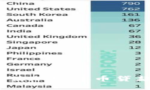 : 2023年最佳加密货币贷款机构全解析