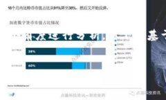 关于使用Tokenim的定位问题,可以从多个角度进行