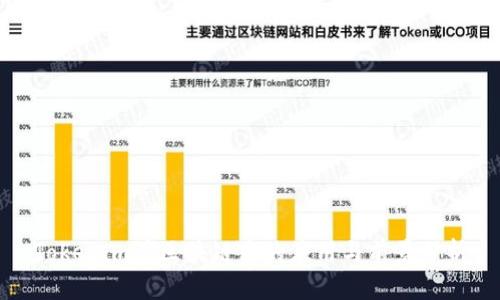 Tokenim在区块链中的应用与前景分析