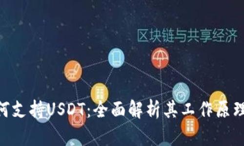 Tokenim如何支持USDT:全面解析其工作原理与应用场景