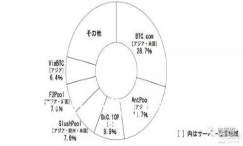 如何在Tokenim钱包中查看BTC地址