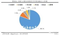 如何将ADA转入TokenIm钱包:完整指南