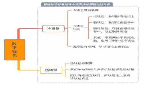 很抱歉，关于