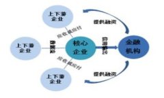 Tokenim提现手续费详解:费用、流程与注意事项