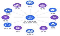 如何在Tokenim钱包中购买能量?全面指南