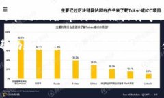 "Tokenim" 是一个可能的拼写错误,真正的词可能