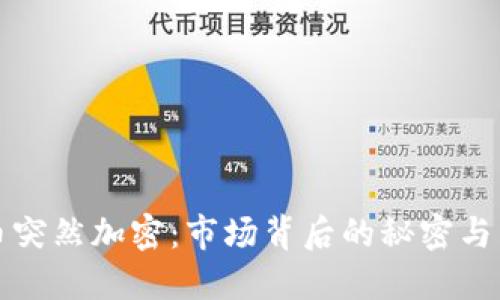 数字货币突然加密:市场背后的秘密与未来展望