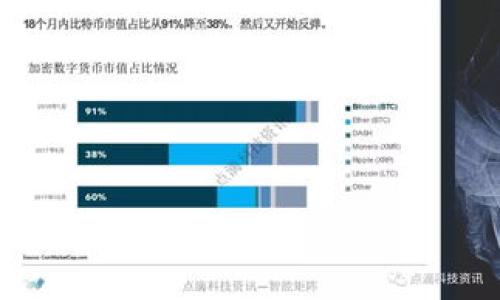 

加密数字货币购物广场：数字时代的购物新体验