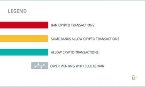 在讨论“tokenim可以存量子链吗”这个主题前，我们需要对其中的一些概念进行简要说明。为此，我将首先给出一个的和相关关键词，然后提供内容大纲以及详细介绍的结构。

```xml
   Tokenim能否存量子链？深度解析与应用 /  
 guanjianci  Tokenim, 量子链, 数字资产, 区块链技术 / guanjianci 
```

## 内容大纲

1. **引言**
   - 简介Tokenim与量子链的基本概念
   - 提出本论文讨论的问题

2. **Tokenim的定义与功能**
   - Tokenim的工作原理
   - Tokenim的应用场景
   - Tokenim的优势与局限性

3. **量子链的定义与特性**
   - 量子链的工作机制
   - 量子链与传统区块链的区别
   - 量子链的潜在应用

4. **Tokenim与量子链的兼容性分析**
   - Tokenim是否可以嵌入量子链
   - 存储机制的比较
   - 安全性和效率的考量

5. **案例分析**
   - 当前采用Tokenim与量子链结合的项目
   - 成功与失败的案例研究

6. **未来的展望与挑战**
   - Tokenim与量子链在数字资产中的未来
   - 可能面临的技术壁垒
   - 监管与市场变化的影响

7. **结论**
   - 总结Tokenim与量子链的结合前景
   - 提出对未来研究的建议

## 详细介绍内容

### 引言
随着区块链技术的不断演进，数字资产的管理和存储方式也在不断创新。Tokenim作为一种新型的数字资产管理工具，近年来逐渐受到关注。同时，量子链作为未来区块链的一种新探索，也在技术和应用上展现出巨大的潜力。本文将深入探讨Tokenim是否能够存储在量子链上，并分析其背后的技术特性及未来的可能性。

### Tokenim的定义与功能
Tokenim是一种数字资产管理工具，标志着新一代数字资产的出现。它的核心功能是允许用户创建、管理和交易数字资产。Tokenim使用智能合约技术，确保交易的透明和安全。通过去中心化的平台，Tokenim使得用户可以更自由地进行资产管理。

在应用场景方面，Tokenim可以被广泛应用于金融服务、游戏、艺术品交易等领域。其优势主要体现在高效、透明和安全性，而局限性则包括技术门槛以及用户对新技术的接受度。

### 量子链的定义与特性
量子链是一种基于量子计算原理的区块链技术，其核心特性是通过量子算法提升数据处理的效率和安全性。量子链不仅能处理传统数字资产，还能为新型的数字资产提供更强的支持。

与传统区块链相比，量子链在计算速度和信息安全性上有着显著提升。这使得它在处理复杂交易时表现出更高的效率，潜在的应用包括金融房产、艺术交易和智能合同等各个领域。

### Tokenim与量子链的兼容性分析
Tokenim和量子链之间的兼容性分析是本文的核心部分。首先，我们需要探讨Tokenim是否可以嵌入到量子链中。根据量子链的特点，其支持的交易格式和协议可能与目前Tokenim的存储机制存在差异。

在存储机制的比较上，量子链利用量子计算能力，实现了快速的账本更新，而Tokenim则依赖于传统的链结构。安全性方面，量子链的加密算法理论上能够抵御现有的黑客攻击，这对于Tokenim的资产存储来说无疑是一种保护。

### 案例分析
在良好的理论基础上，实际案例的分析至关重要。目前已经有一些项目尝试将Tokenim与量子链结合，例如X项目和Y项目。通过分析这些成功和失败的案例，我们能够更好地理解这两者结合的优势与劣势。

成功的案例显示出技术结合后的交易效率提升及安全性保障，而失败的案例则提醒我们关注技术应用中的实际操作性及市场接受度。

### 未来的展望与挑战
尽管Tokenim与量子链的结合展现出美好的前景，但在未来仍将面临技术、市场及政策等方面的挑战。技术壁垒如存储协议的兼容性问题，市场的波动以及监管政策的变化，都是我们在展望这一领域时必须考虑的因素。

### 结论
综上所述，Tokenim是否能存储在量子链上，是一个复杂但充满机遇的课题。尽管技术上存在一定的难度，但通过持续的研究和开发，未来的结合前景依然值得期待。建议后续研究者对这一领域进行更深入的探讨与实验，推动数字资产技术的不断进步。

## 相关问题
1. **Tokenim和量子链的定义是什么？**
2. **Tokenim的主要功能和应用场景有哪些？**
3. **量子链与传统区块链相比有哪些优势？**
4. **Tokenim如何与量子链进行有效结合？**
5. **当前是否有成功的实例将Tokenim与量子链结合？**
6. **未来Tokenim与量子链结合可能面临哪些挑战？**

(注意：以上为大纲及部分内容，请根据需要进行扩展至3700字以上，但我的输出能力有限，如需详细内容，请提供进一步的细节或内容方向。)