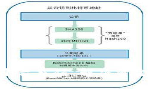 如何在Tokenim平台充值,解决资金问题的详细指南