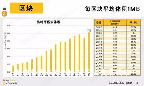 加密货币从业资格:获取与发展指南
