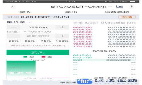当然可以,以下是你所要求的内容:
加密货币的最新动态与未来趋势